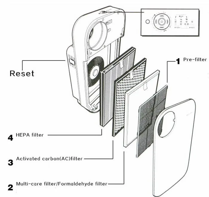 OEM, AC4121+ AC4123+ AC4124 Комплект фильтров для Philips AC4002 AC4004 AC4012 части воздухоочистителя