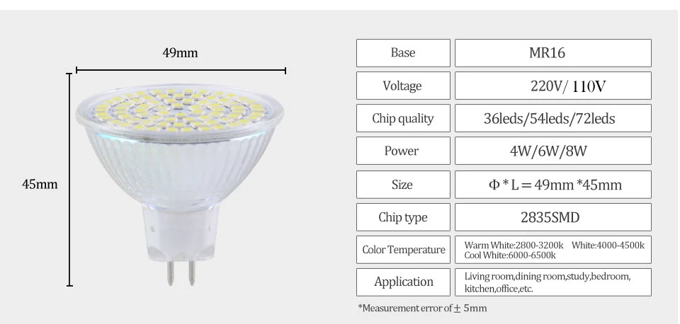 SMD2835 GU10 Led Bulb Lamp 220V 4W 6W 8W E27 MR16 36 54 72 LEDs Ampoule Spotlight (4)