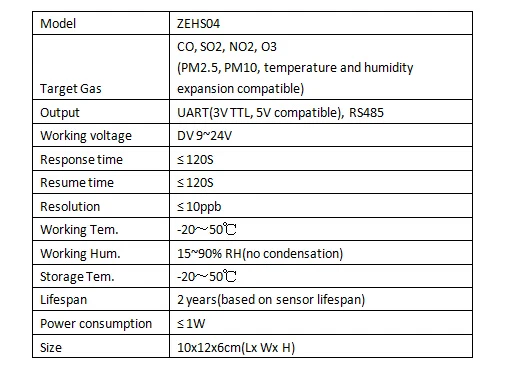 1 шт. Winsen ZEHS04 атмосферный мониторинг модуль датчика все-в-одном модуль(ZE12-CO/SO2/NO2/O3) UART или RS485 выход