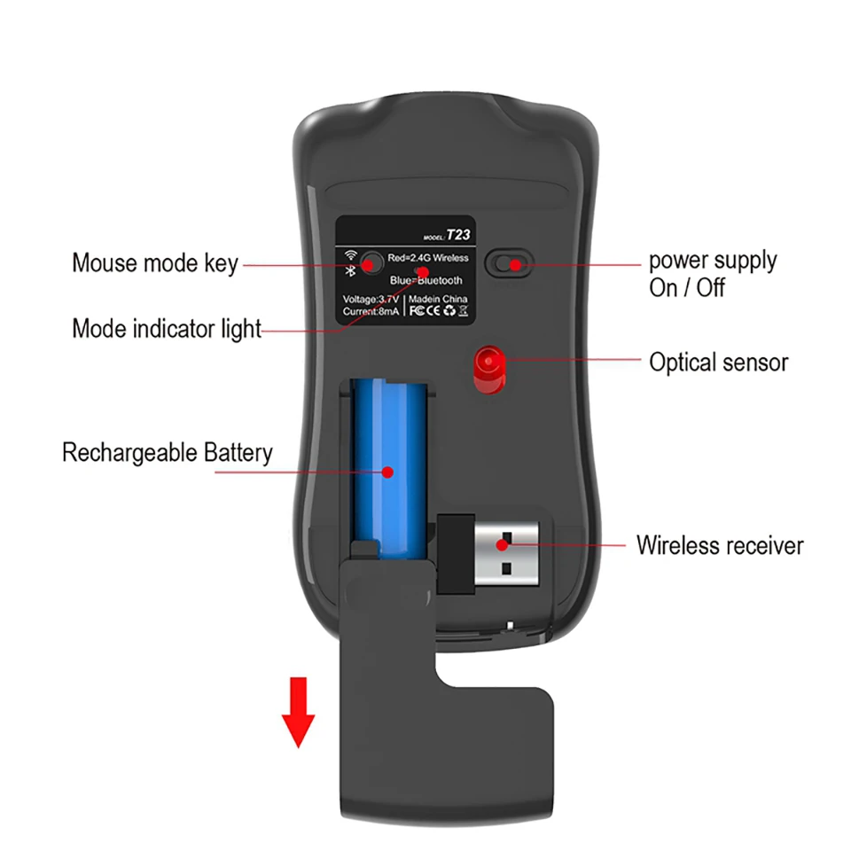 VicTsing XR446 Bluetooth Mouse Mouse Wireless Mouse Mice Ergonomic Vertical Mice 2.4Ghz Wireless High Speed For Computer Windows (9)