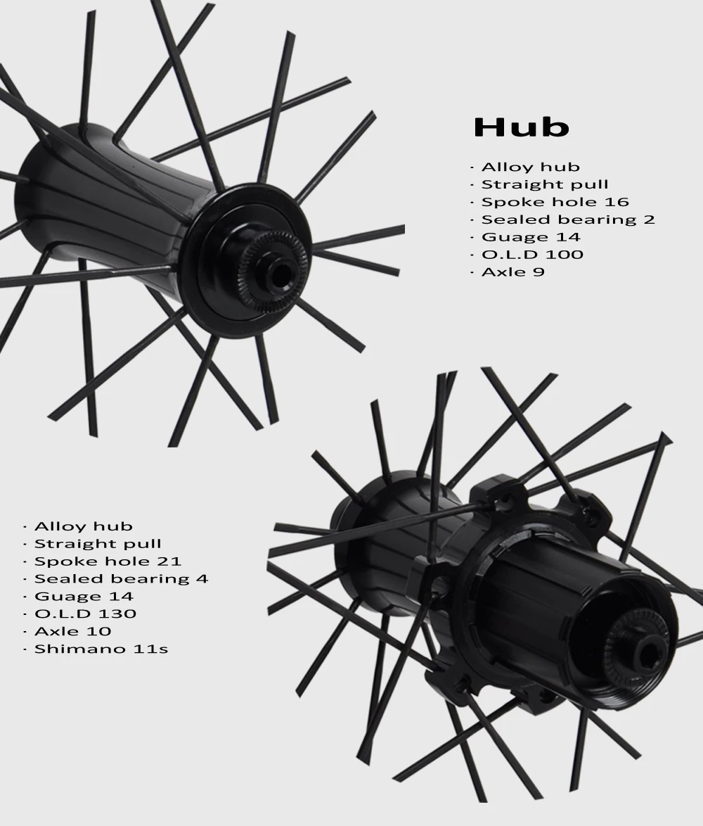 30mm wheel 9