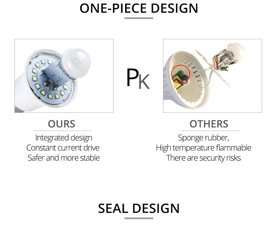 Движения PIR Сенсор светодиодные лампы E27 B22 85-265 В движения тела Сенсор радар авто на выключение лампы 12 вт 18 Вт ампула лампы лампада