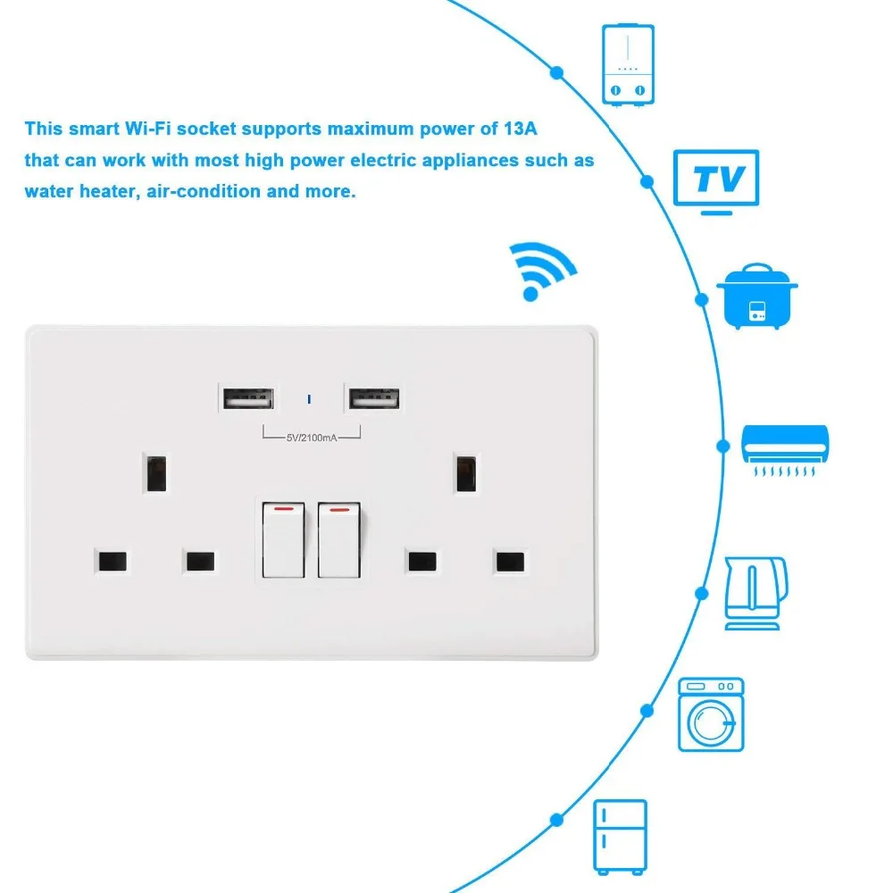 Smart life Wifi умная розетка Великобритания управление переключателем таймера 13A настенная розетка и 2 usb порта Голосовое управление работает с Alexa Google IFTTT