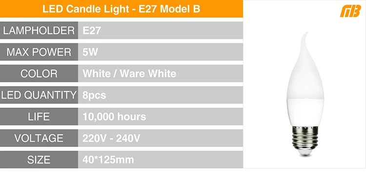4 шт. светодиодный светильник-свеча, брендовая лампа E14 E27 5 Вт AC 220 В 230 В, Точечный светильник SMD2835, теплый белый, холодный белый светодиодный светильник