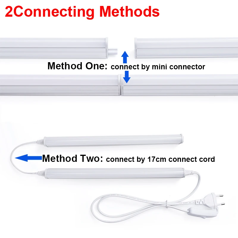 connection