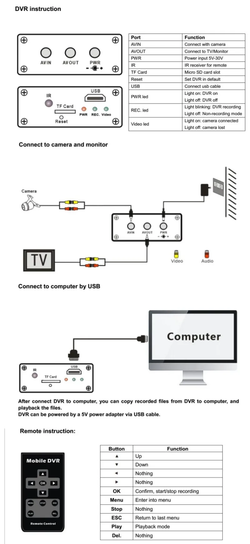 QQ20180522153305_conew1