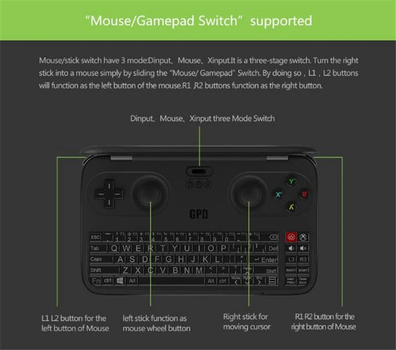 GPD WIN 4