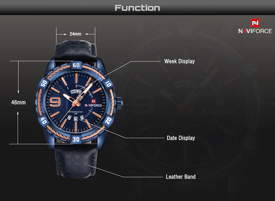 Watch Men (2)
