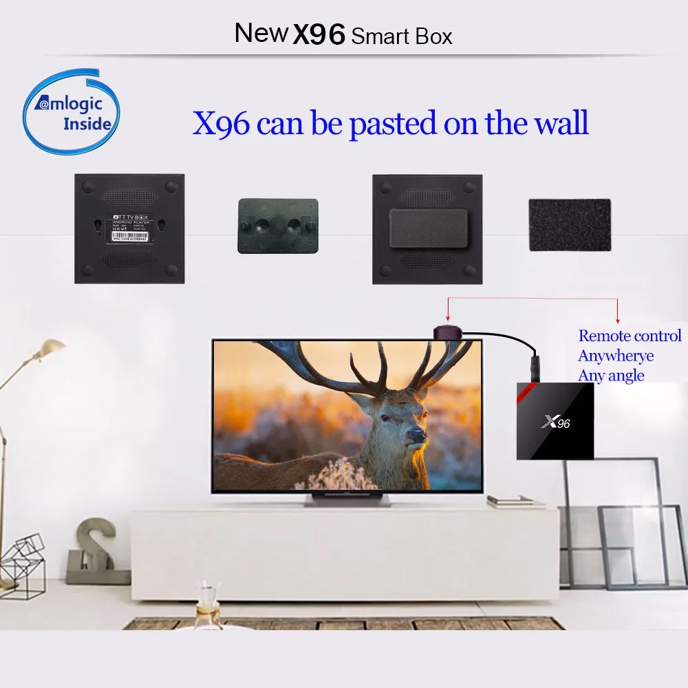 Bluetooth X96 X96W Смарт Android ТВ Box Android 7,1 Bluetooth коробка ТВ Amlogic S905W Процессор 1G 8G 2G/16G 2,4 ГГц Wi-Fi HD 4 K H265