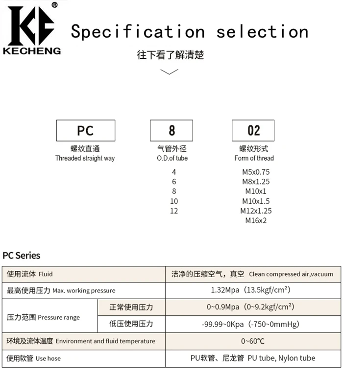 PC пневматический соединитель Метрическая резьба PC8-M6/M8/M10/M12/M14/M16 соединитель воздушной трубы быстрое соединение латунный фитинг