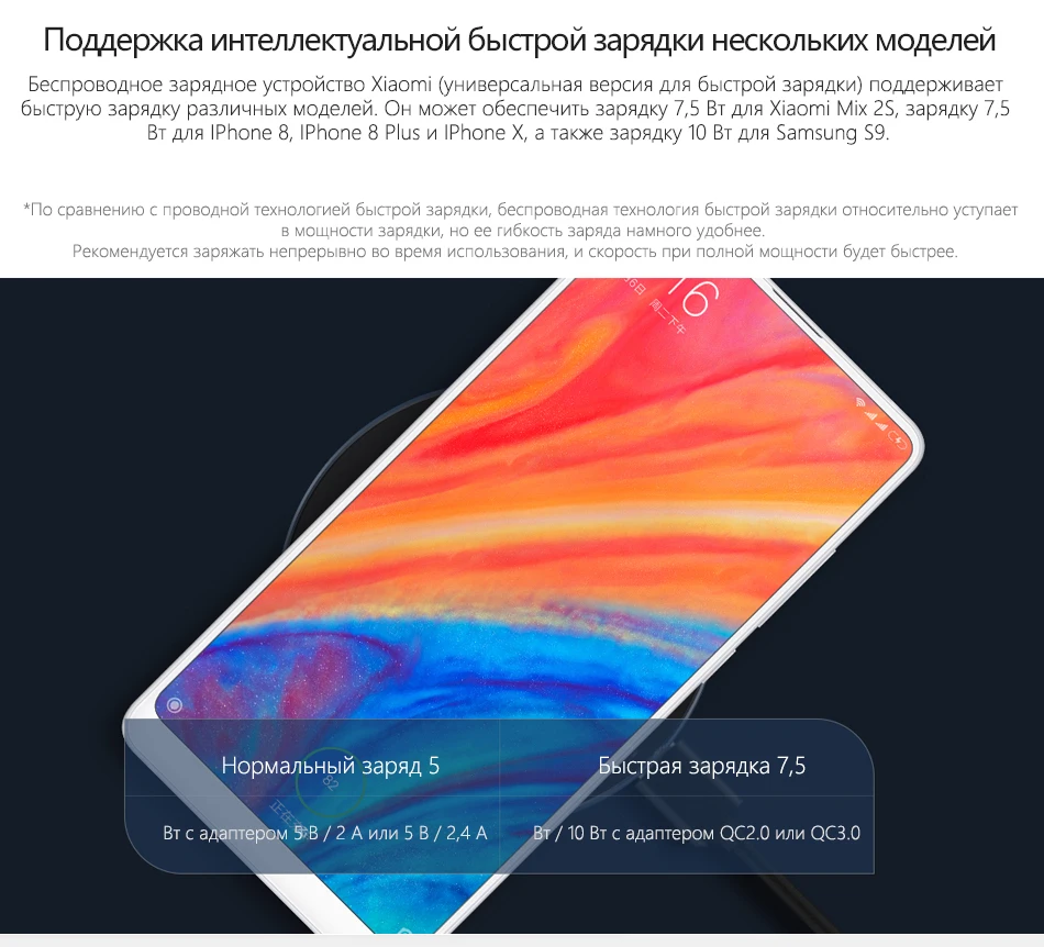 Из России- Xiaomi WPC01ZM 10W Qi Беспроводное Зарядное Устройство Портативная Быстрая Зарядка Макс. 10 Вт Для Iphone Samsung И Т. Д