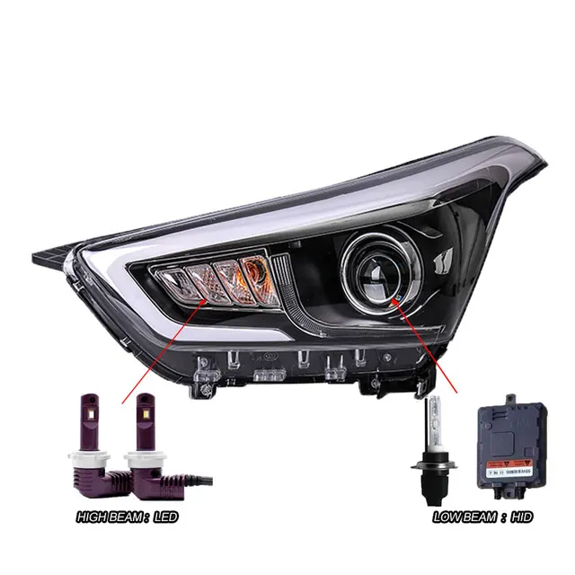 Car Styling Head Lamp case for Hyundai Creta Headlights 2015 2016 IX25