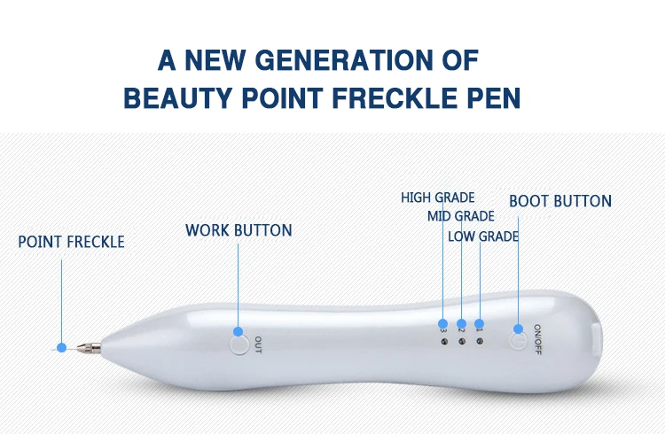 Средство для удаления прыщей и прыщей, Лазерное перо, темное пятно для лица, моль, Verrugas, удаление веснушек, тату, игла, светильник, терапия, ручка, уход