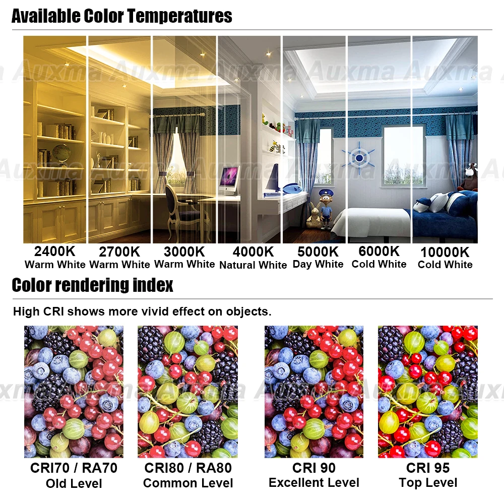 Não impermeável para Sala de Conferências Alta Potência 2835 240 Leds e m Led Strip Cri95 Cri90 Pcb Largura 12mm Ip20 Dc24v 38.4 W e m 1200led e reel 7 Tiras de LED