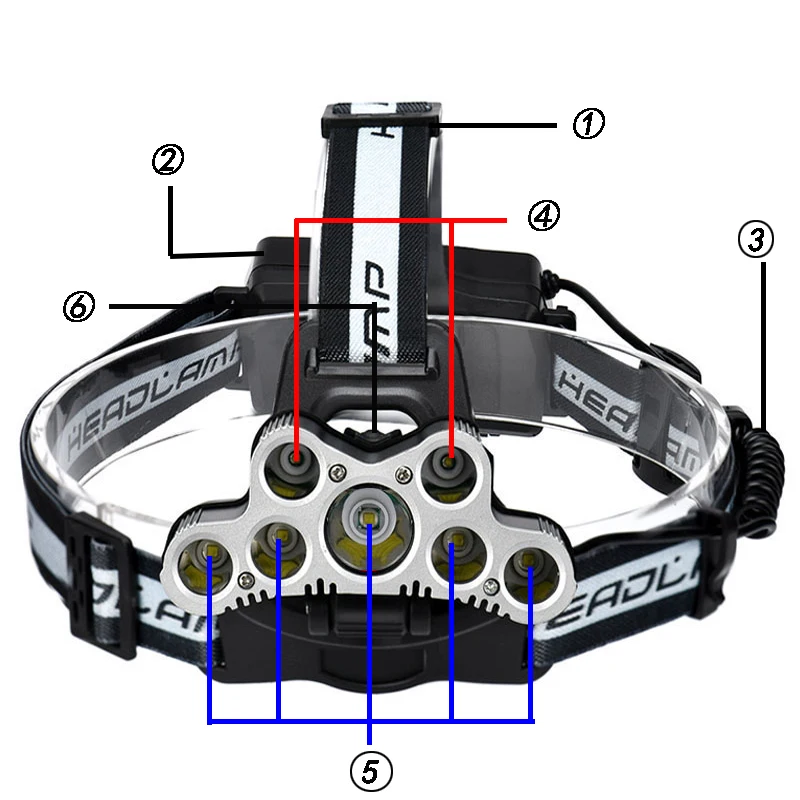 7 led detail