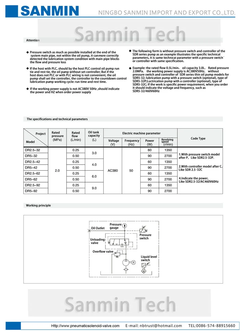 2017 Sanmin Lubrication Pump-2