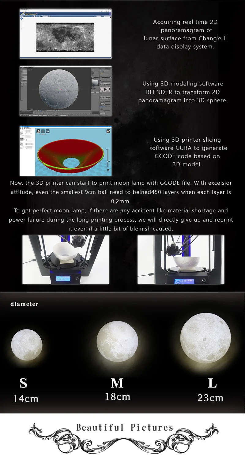 Современная креативная 3D печать луна droplight, украшение дома модные светильники и подвесные фонари