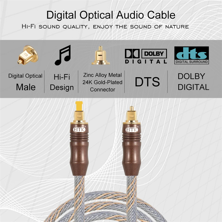 EMK Digital Optical Audio Cable Fiber Optical Toslink Cable with Braided Jacket (8)