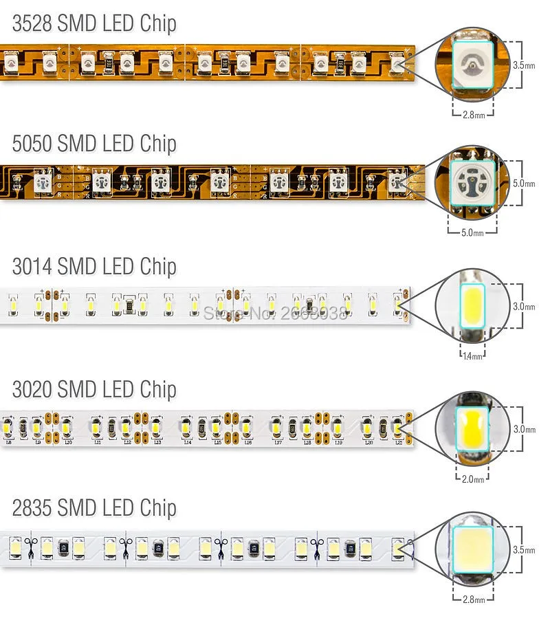 Блестящий Custom Cut SMD-5050 Вольт 120 светодиодные ленты свет яркий водосветодио дный стойкий светодиодное освещение для дома здания наружное