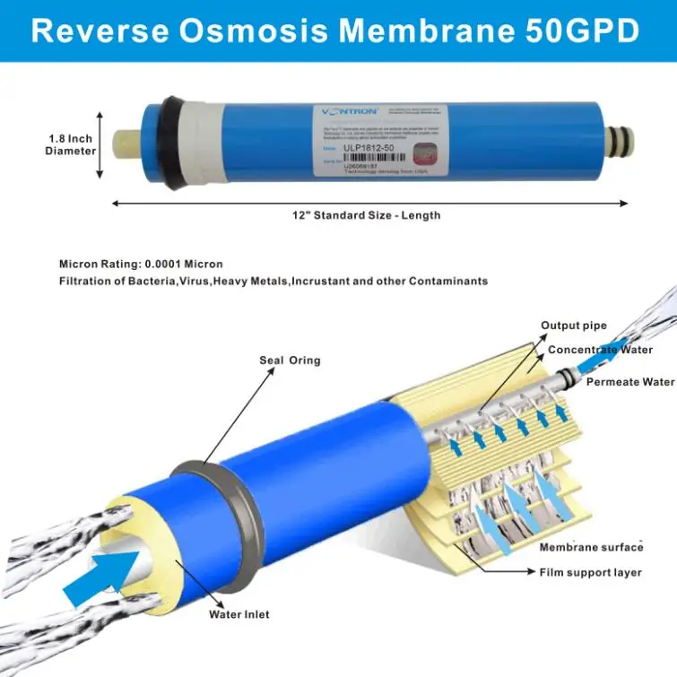 vontron ro membrane drawing 50g shorten