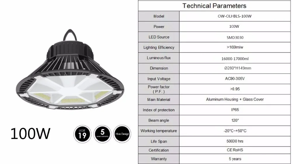 160лм/Вт 100 Вт 150 Вт 200 Вт дизайн HIVE led high bay светильник боковой излучающий DALI(Meanwell) UFO светильник s UGR