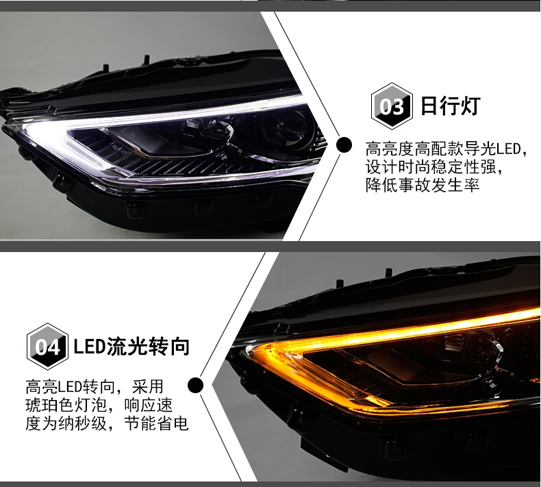 Автомобильный Стайлинг для~ mondeo фар hid xenon mondeo противотуманных фар, Transit, проводник, топаз, край, Телец, темп, спектрон, сокол