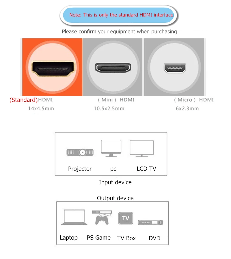 Rankman HDMI 2,0 4K кабель 24K позолоченный 3D UHD HDMI к HDMI шнур для телевизора lcd ноутбука PS3/4 проектора компьютера DVD