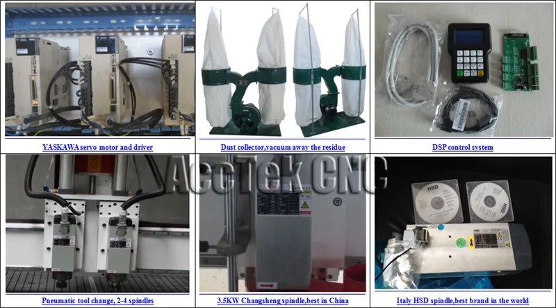 AKM1325 CNC ROUTER