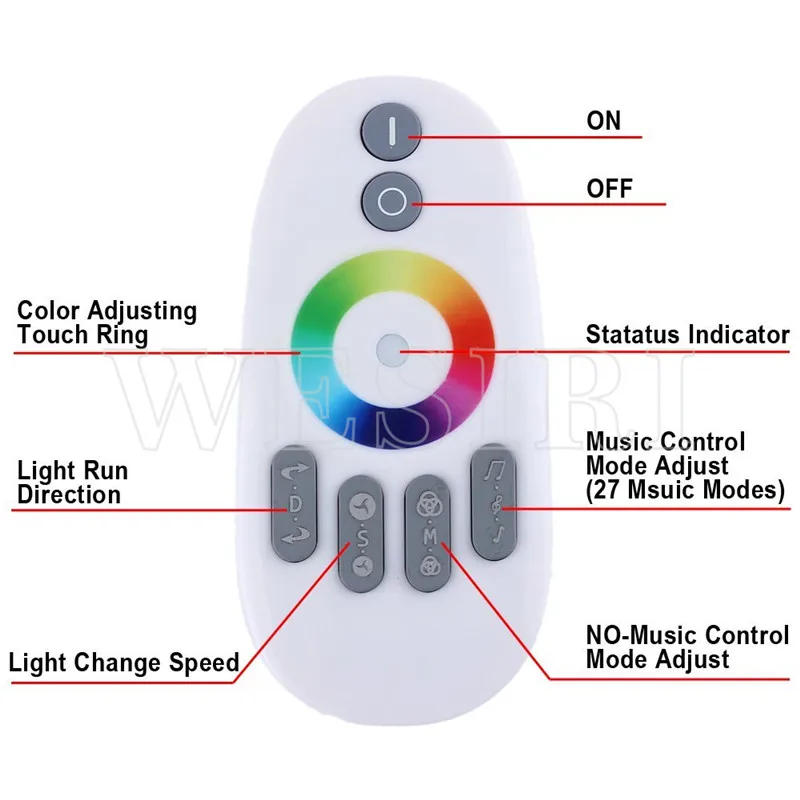 5 в постоянного тока м/10 м/15 м/20 м/25 м/30 м 150 светодиодов s WS2812B Адресуемая