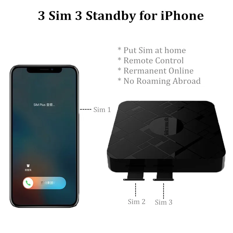 

3 Sim 3 Standby Box for Apple iPhone Android Sim Add Card Adapter Work Online Sim Activative at Home No Roaming No Need Carry