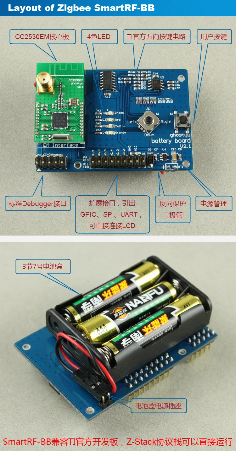 Zigbee Совет по развитию | CC2530 | SmartRF-bb