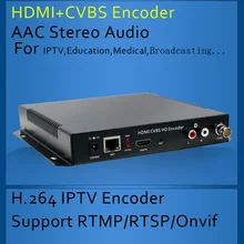 HDMI + CVBS Композитный BNC Видео Кодировщик поддерживает Youtube Facebook Дергаться Ustream Прямая Жить потокового Вещания через RTMP
