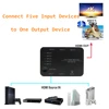 KVM Switches
