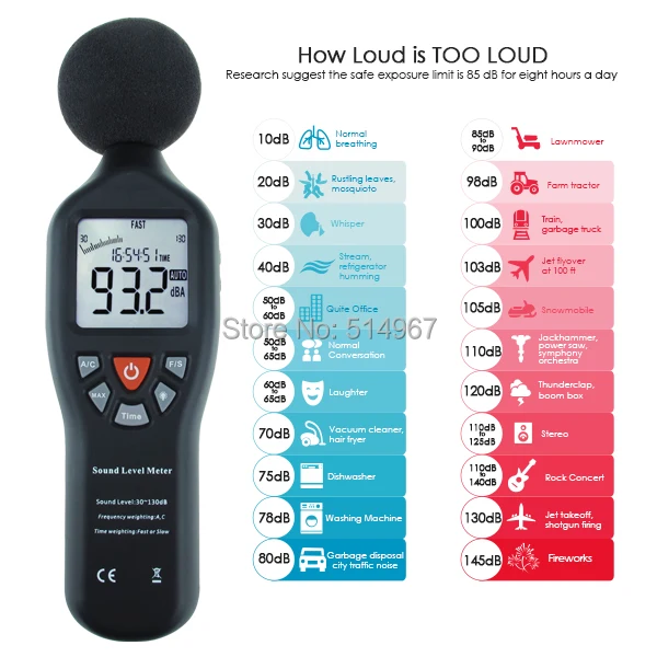 gainexpress-gain-express-sound-level-meter-SLM-24-loudness