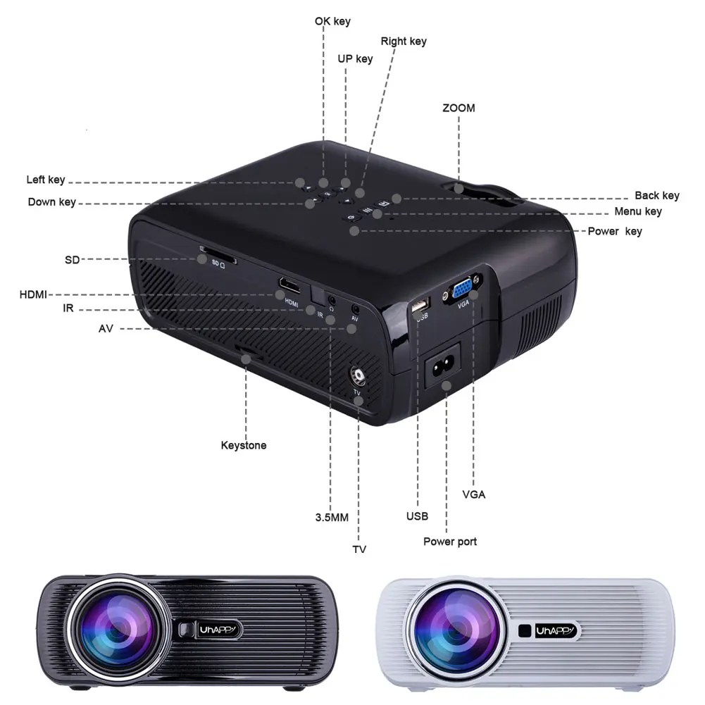 

New Portable Wifi Projectors 1080P Android4.4 HD 7000Lumens Movie Media Player Home Theater Projector For Video Game TV