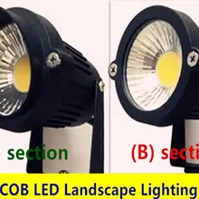 8 шт./лот 3 Вт яркий 12 В COB светодиодный светильник для газонов IP65 Водонепроницаемый Ландшафтный открытый светильник s садовая дорожка пруд светильник