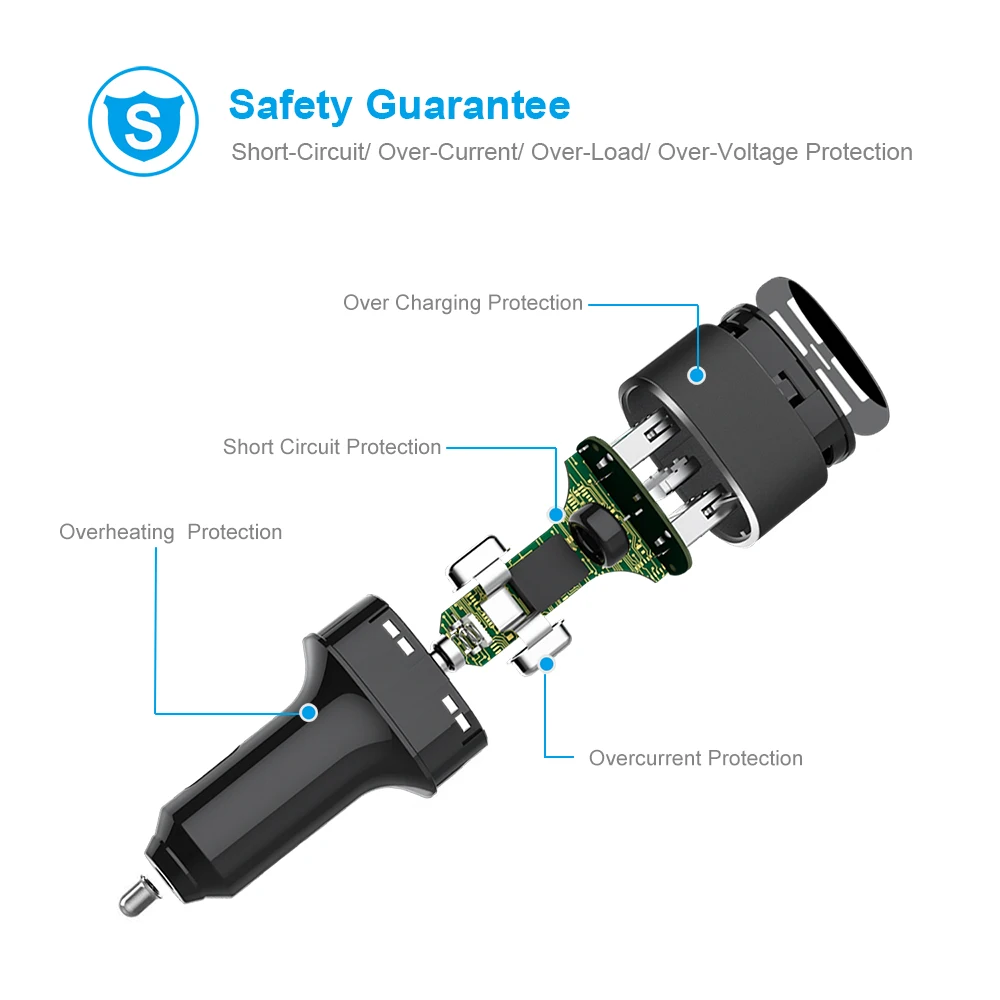 TECKNET машинка для стрижки 48 Вт/9.6A DC 12 V/24 V 4 Порты Переходник USB для зарядки в машине для Apple iPhone 5 6 6 plus iPad Android samsung sony htc планшетный ПК