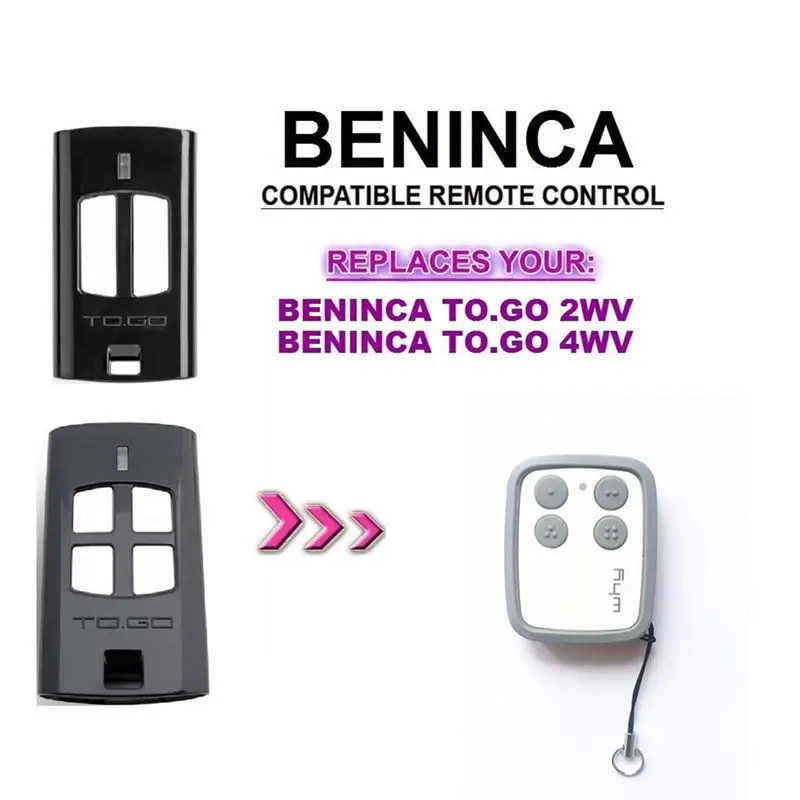 replacement transmitter 433,92Mhz BENINCA IO.2WV compatible remote control 
