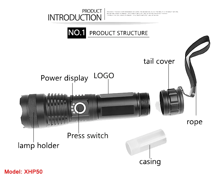 Мощный светодиодный фонарь XHP70 XHP50 Перезаряжаемый USB фонарь с зумом XHP70.2 18650 26650 охотничья лампа для самообороны