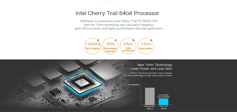 Teclast X80 мощный планшетный ПК 8,0 дюймов ips экран Intel Cherry Trail Z8300 64 бит четырехъядерный 1,44 ГГц 2 Гб ОЗУ 32 Гб ПЗУ Bluetooth HDMI