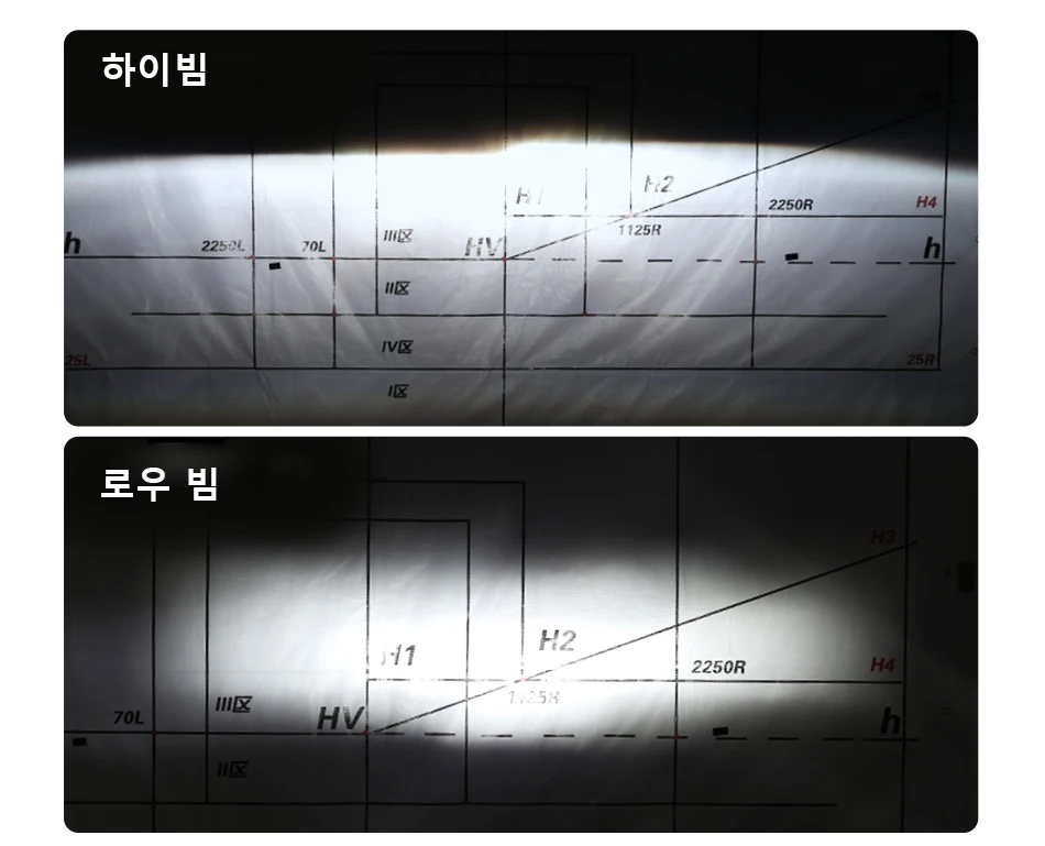 H4 H7 LED (9)