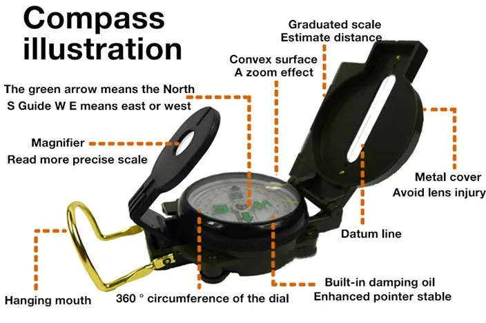 Открытый портативный мини военный солдат оборудование металлический компас с лупой HM351 Пешие прогулки Кемпинг Охота марширование HT19-0006