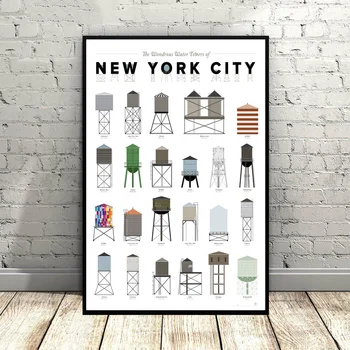 

THE WONDROUS WATER TOWERS OF NEW YORK CITY Art Canvas Poster Nursery Art Wall Pictures for Living Room No Frame