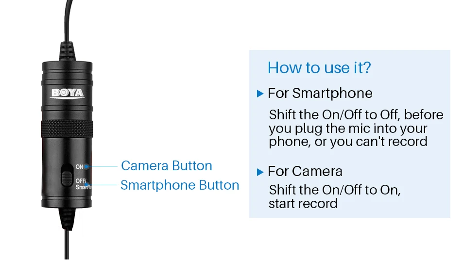 for computer recorder phone