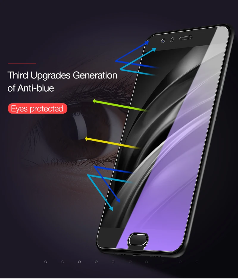 8. HD Clear Screen Protector for xiaomi MI6