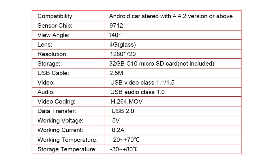 Лучшее качество USB фронтальная камера рекордер DVR ночное видение ADAS автомобильный рекордер для системы Android автомобильный Радио мультимедийный плеер