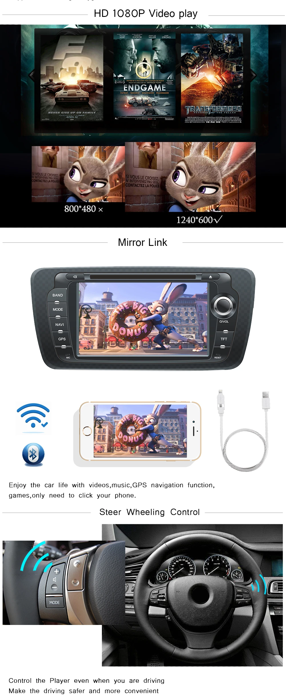 HD+MirrorLink+SWC