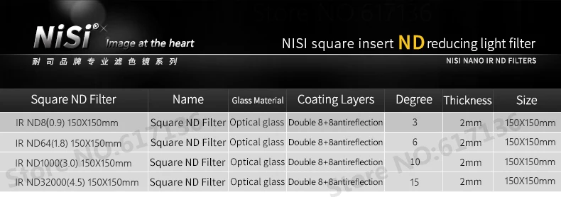 NiSi Nd фильтр 150*150mm ИК ND1000(3,0) квадратных фильтров размером двойная сторона нанопокрытие ИК-фильтр ND для камеры оптический Стекло DHL