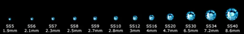 sizes2