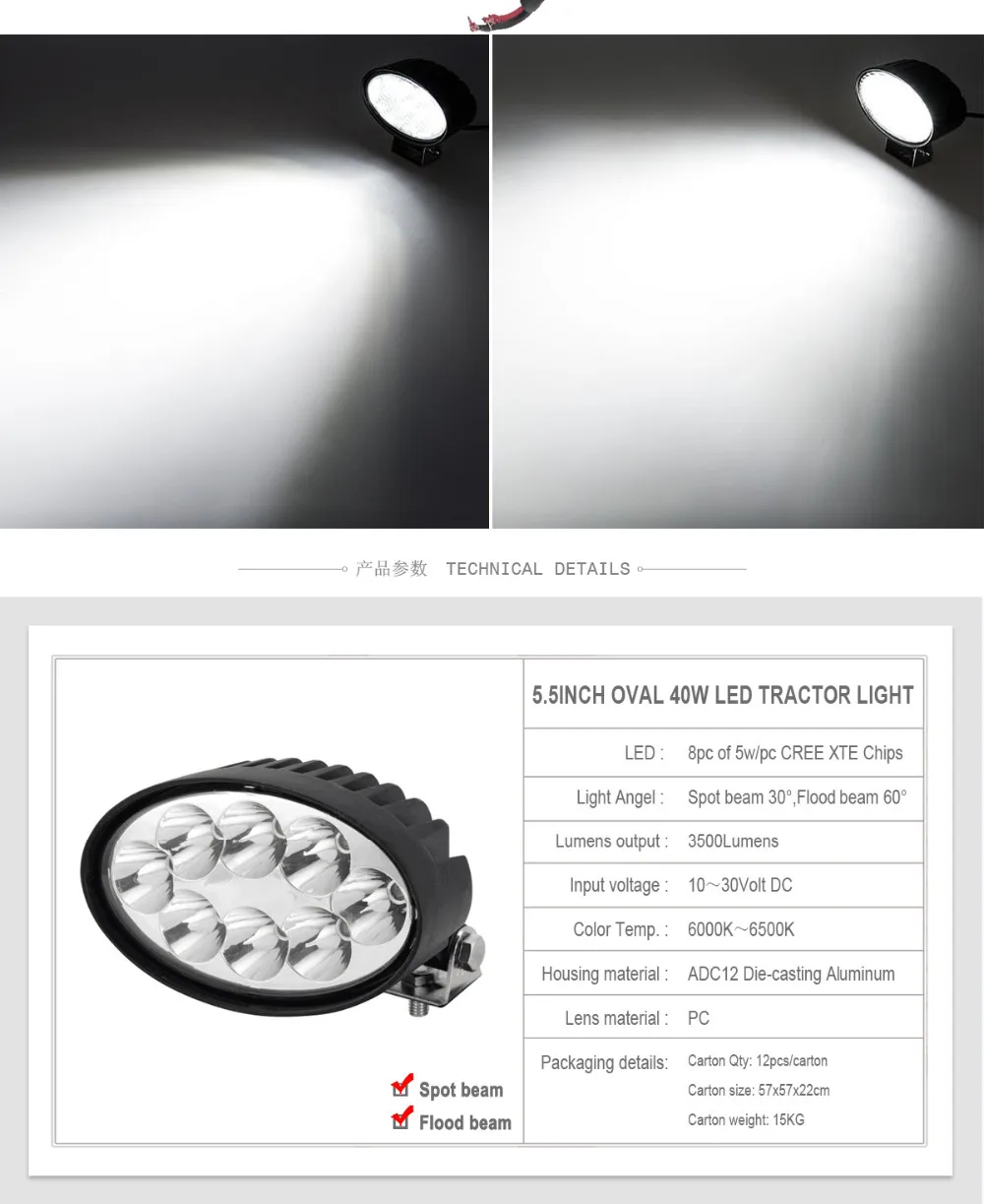 oval-40w-led-tractor-lig-05